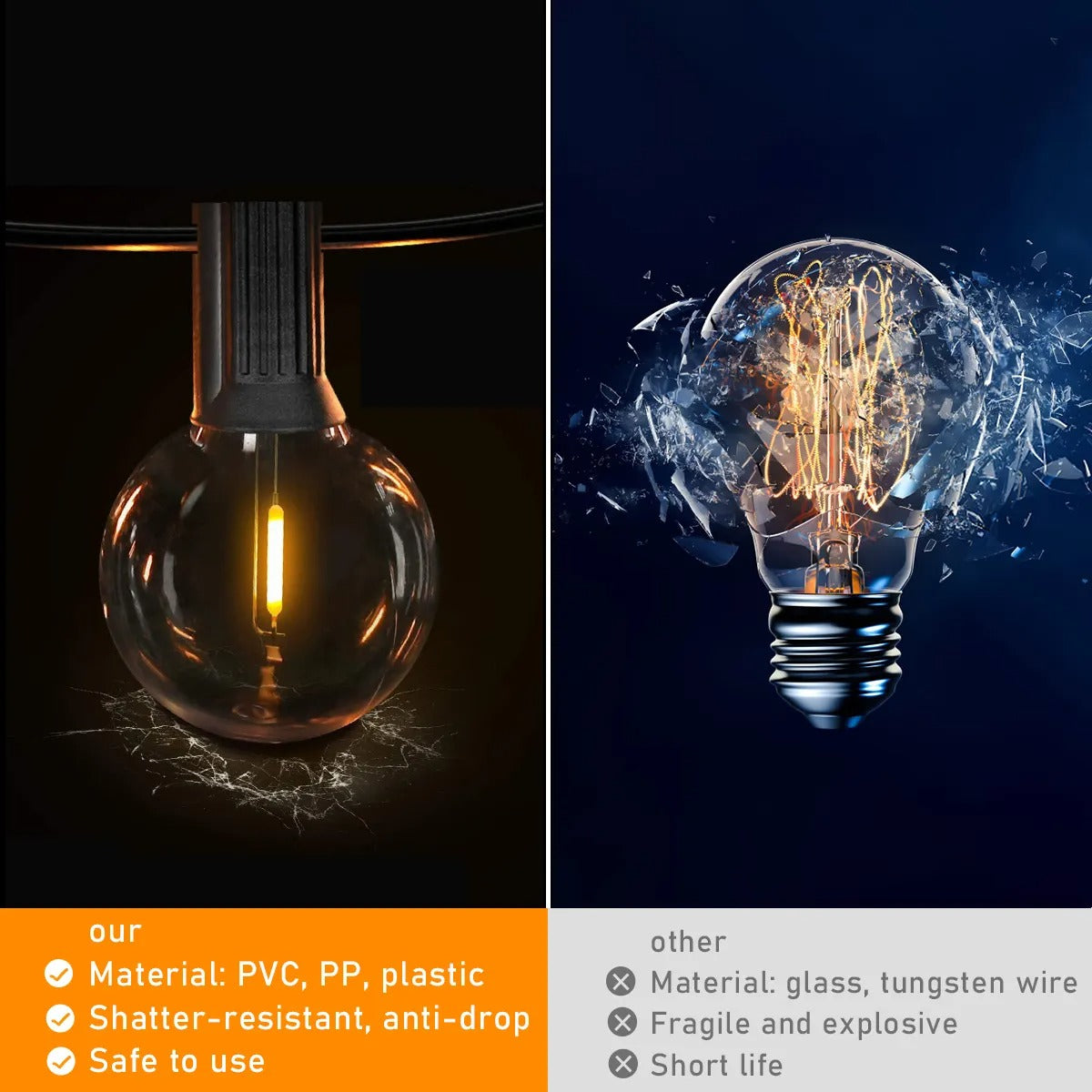 Guia luz led vintage